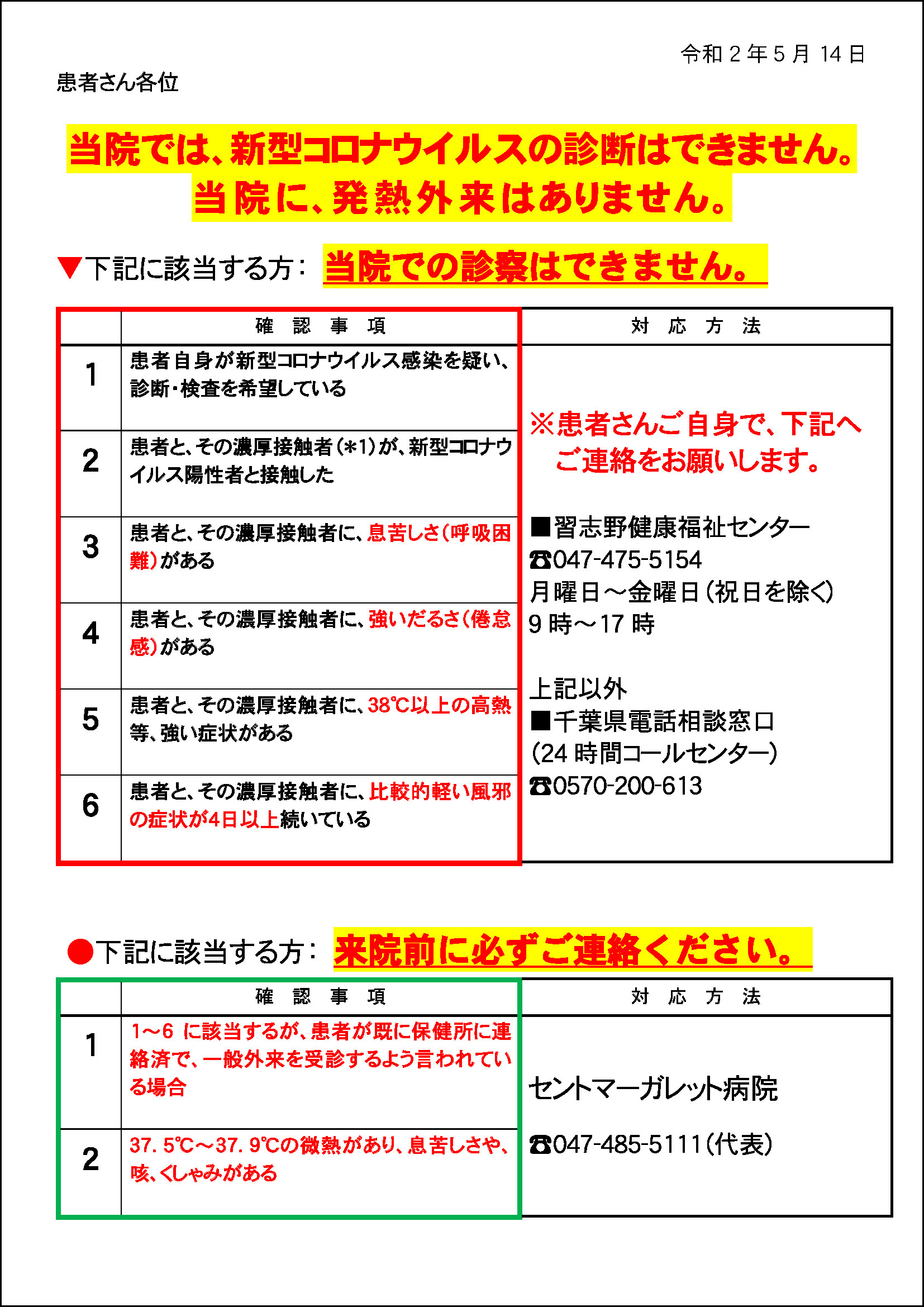 コロナウイルス診断について