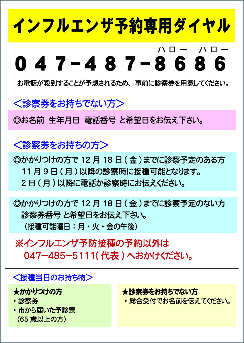 受付電話案内